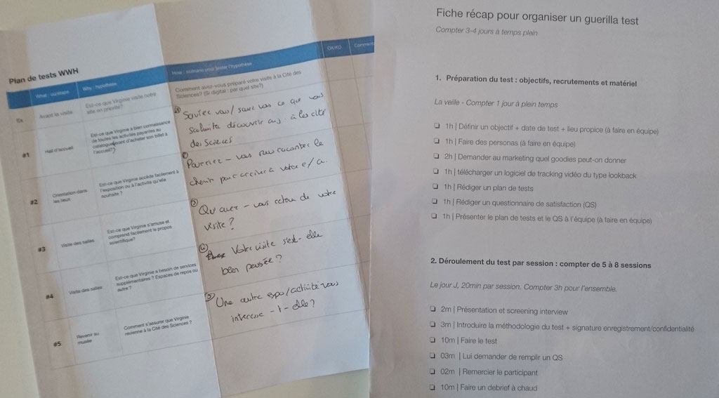 Plan de test utilisateur sur papier