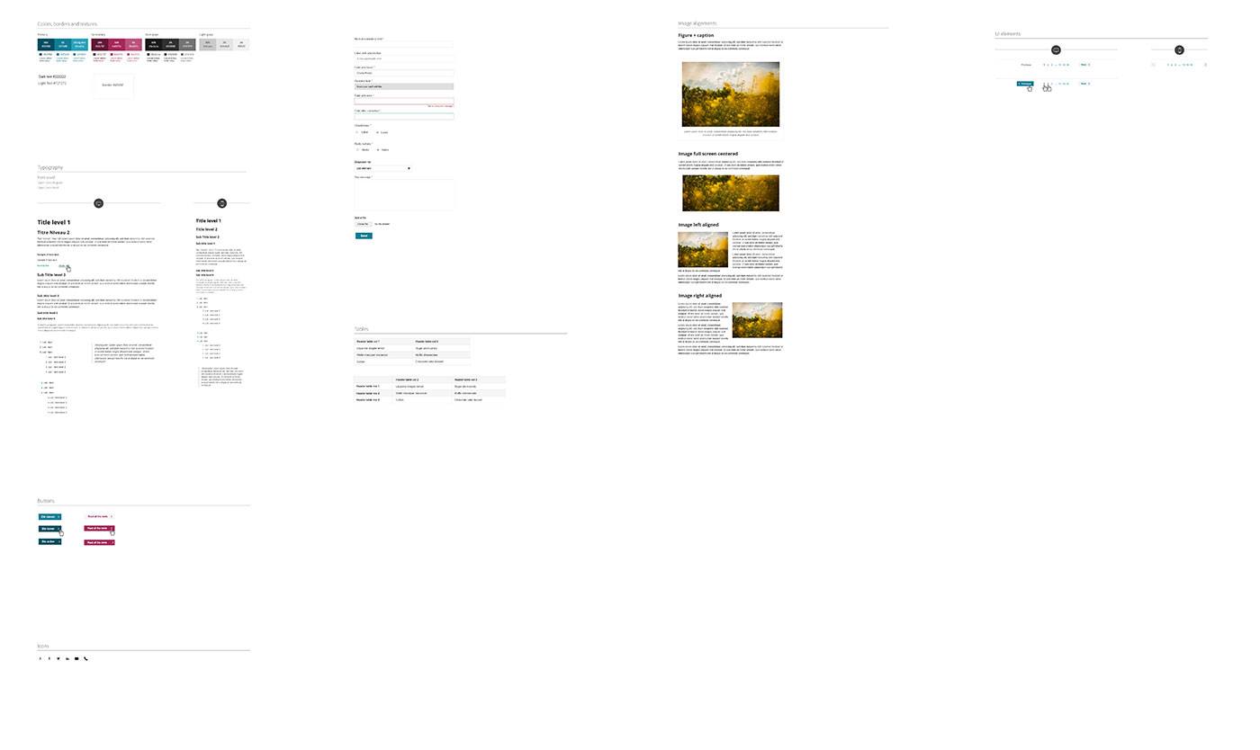 Styleguide final